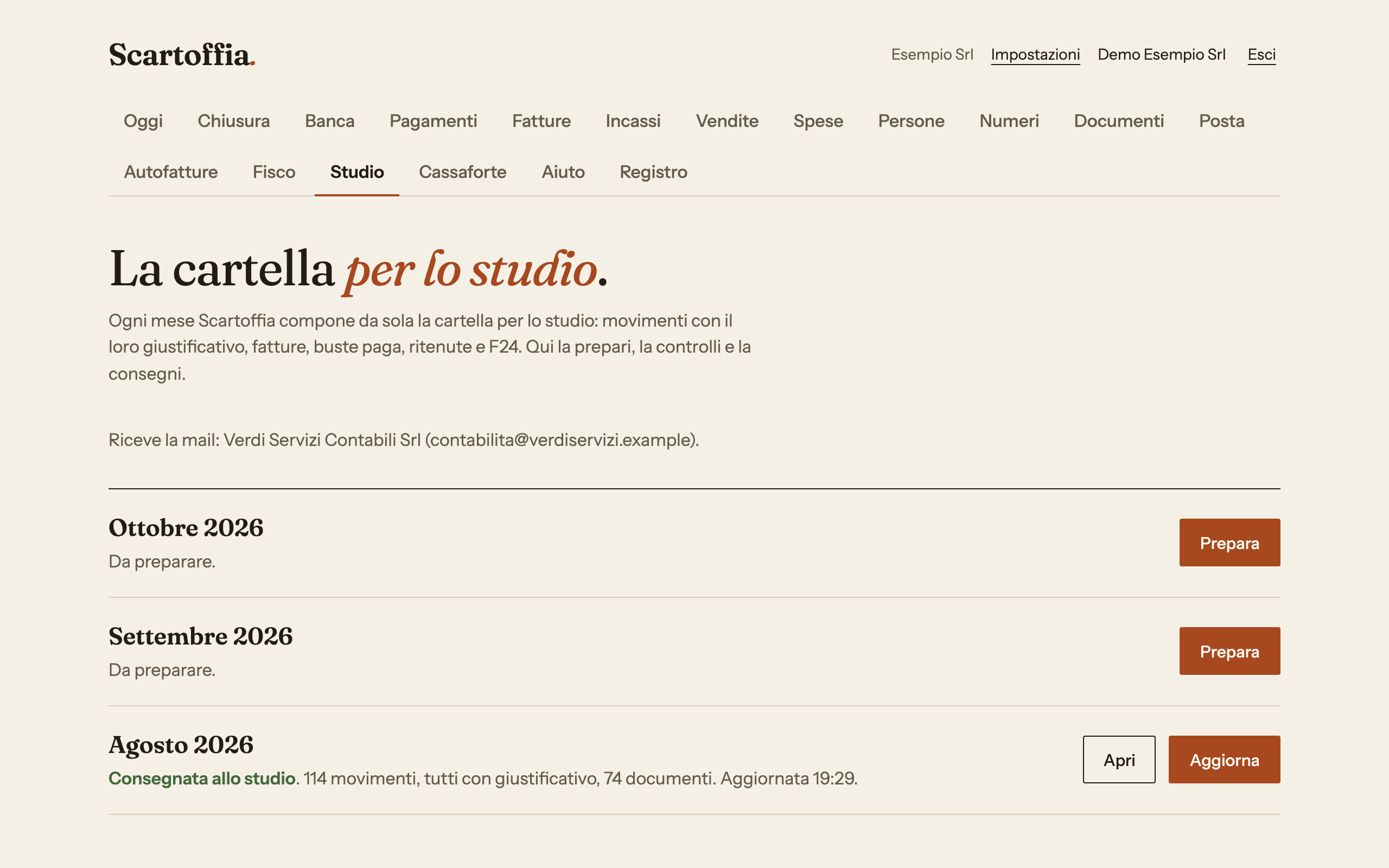Schermata della cartella mensile per lo studio con il riepilogo e l'indice